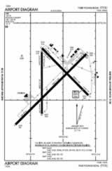 FAA Map of Tyler Pounds Regional Airport...click to view from the FAA website