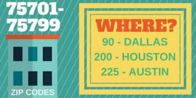 Information for newcomers to Tyler Texas